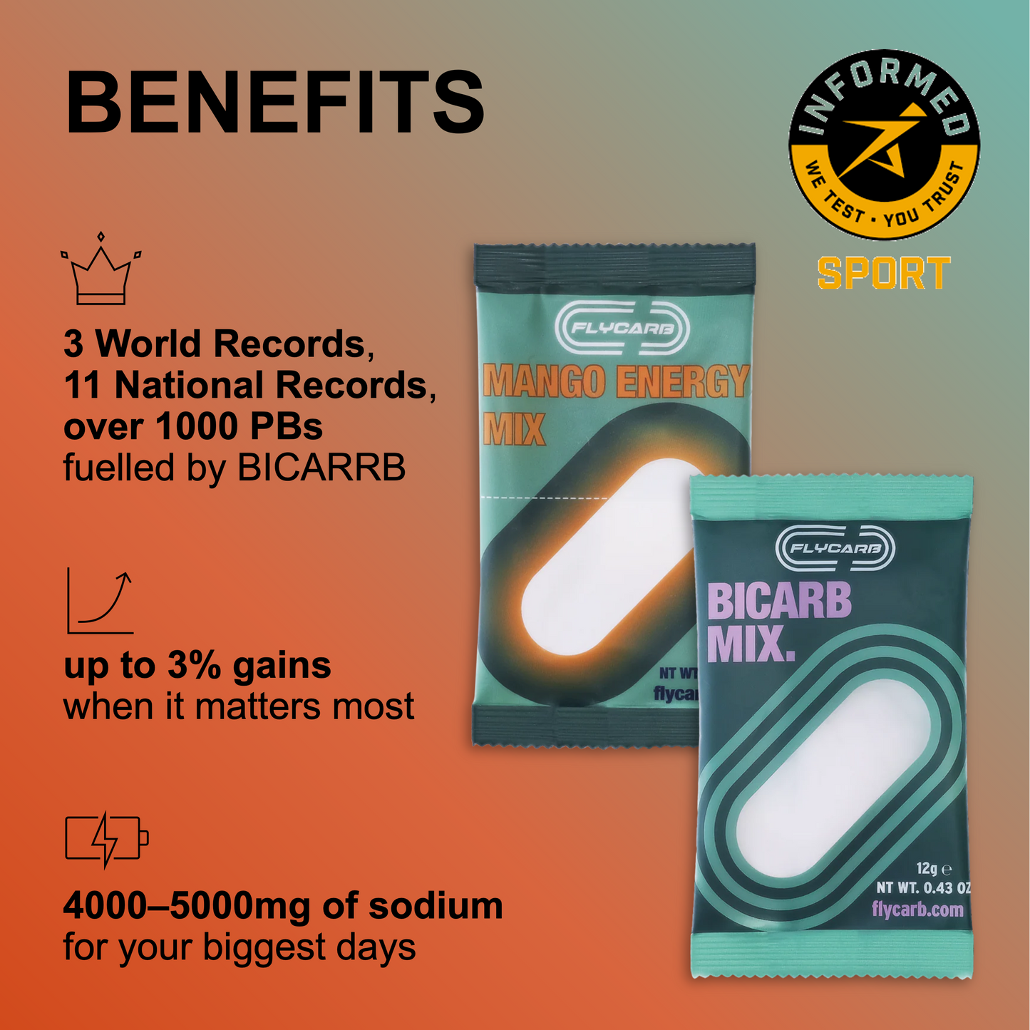 Bicarb benefits FLYCARB バイカーブ マンゴー メリット スポーツ栄養