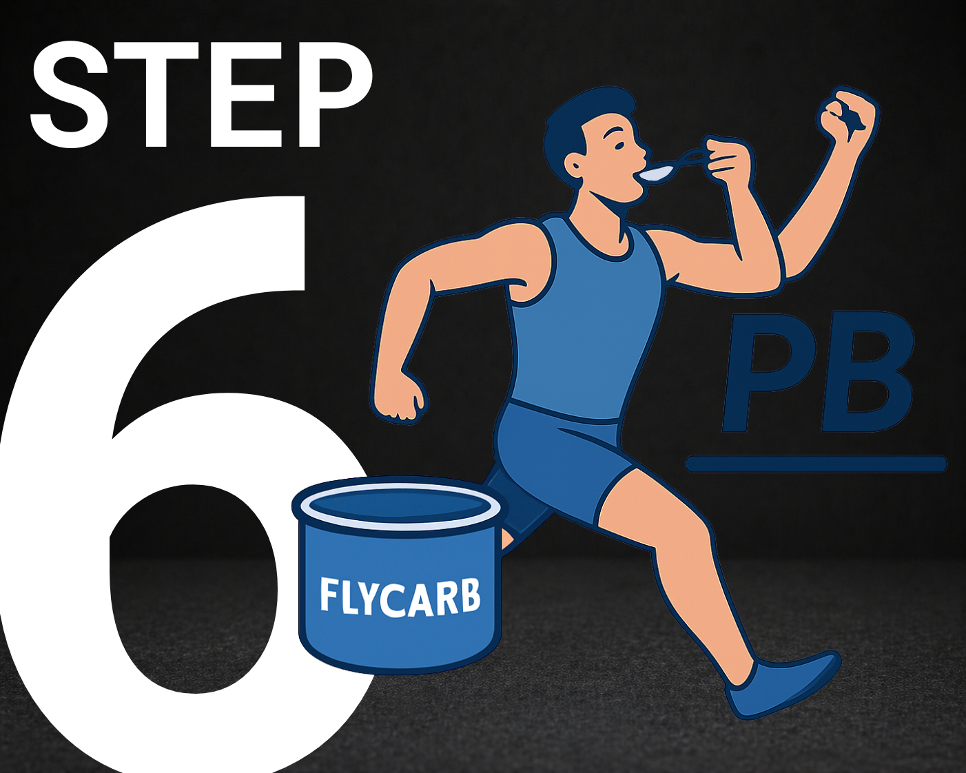 FLYCARB Bicarb Instructions 炭酸水素ナトリウム バイカーブ使用方法　スポーツ栄養