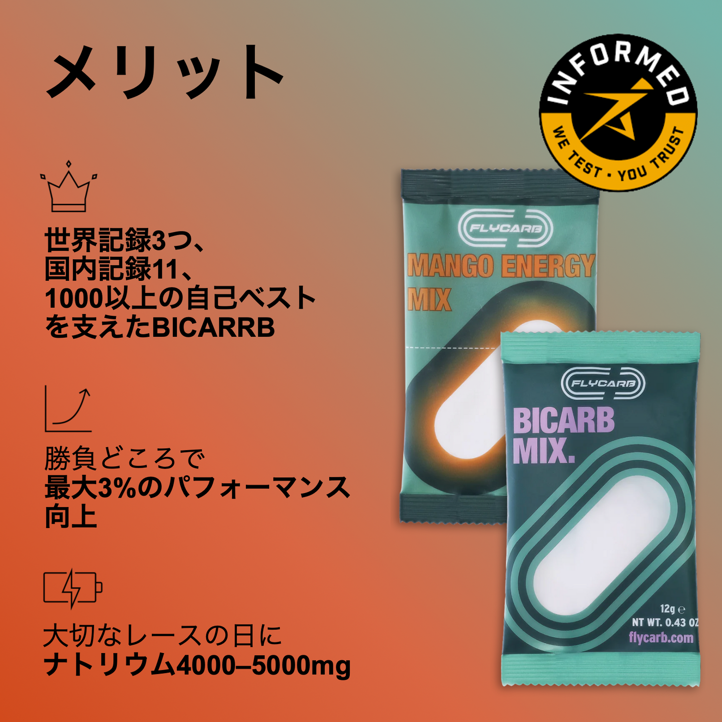 Bicarb benefits 炭酸水素ナトリウム メリット パフォーマンス向上・スポーツ栄養 バイカーブ　マンゴー